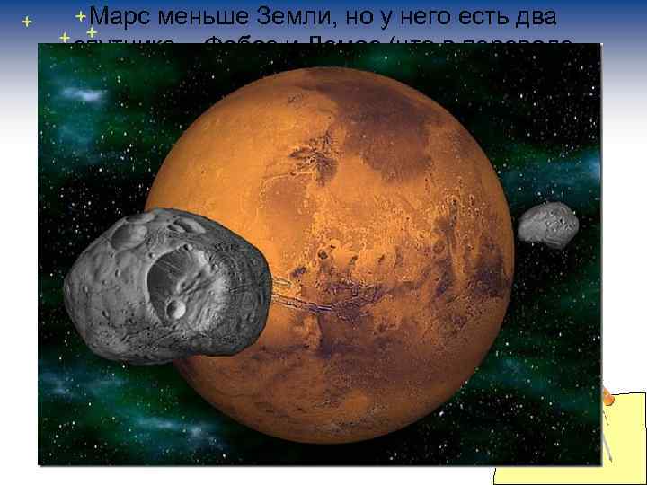  Марс меньше Земли, но у него есть два спутника – Фобос и Демос