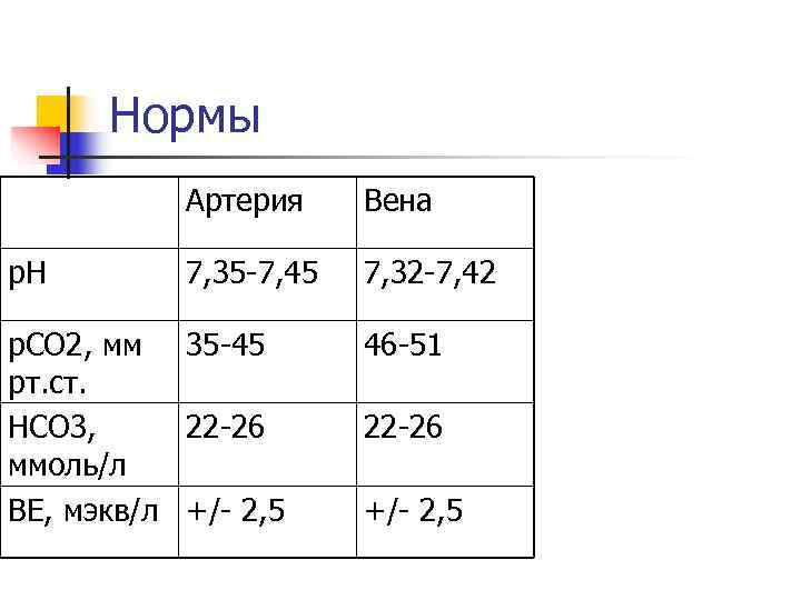 Иной показатель