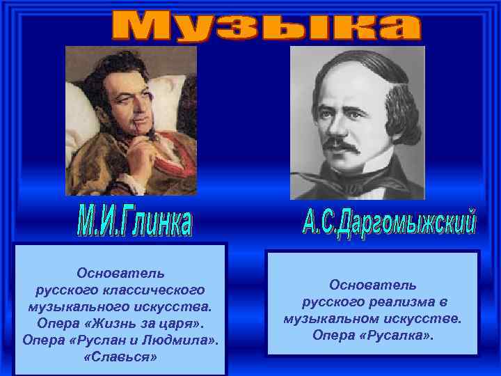   Основатель  русского классического   Основатель музыкального искусства.  русского реализма