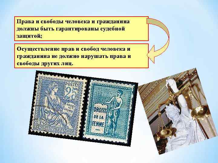 Права и свободы человека и гражданина должны быть гарантированы судебной защитой; Осуществление прав Права и свободы человека и гражданина должны быть гарантированы судебной защитой; Осуществление прав