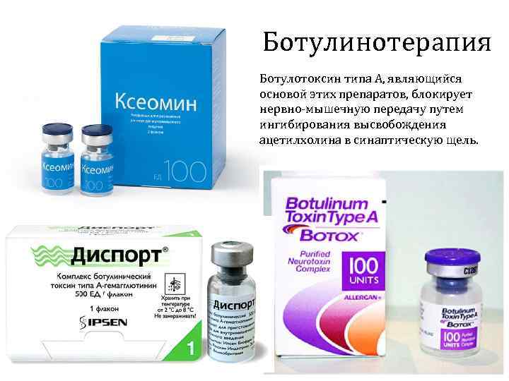 Ботулинотерапия Ботулотоксин типа А, являющийся основой этих препаратов, блокирует нервно-мышечную передачу путем ингибирования высвобождения