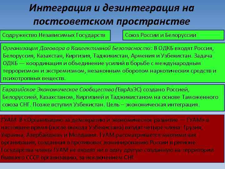    Интеграция и дезинтеграция на  постсоветском пространстве Содружество Независимых Государств 