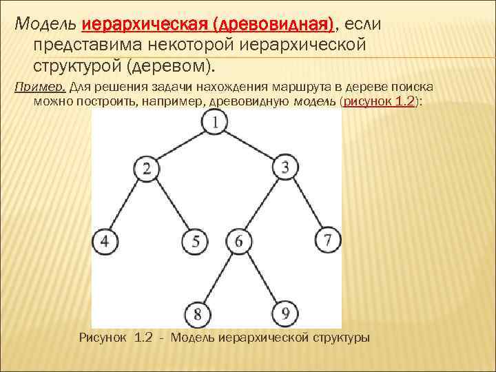 Нарисуйте иерархическую структуру компьютеры для примера из параграфа