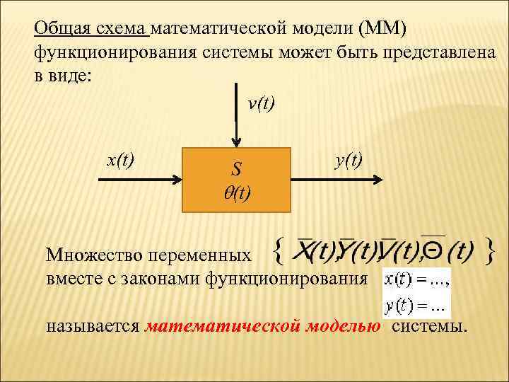 Общая схема математической модели (ММ) функционирования системы может быть представлена в виде:  