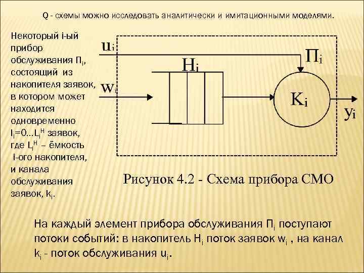 Q на схеме это - 93 фото