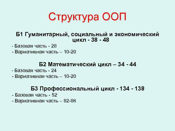     Структура ООП Б 1 Гуманитарный, социальный и экономический  