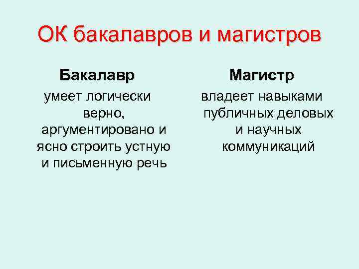 ОК бакалавров и магистров  Бакалавр   Магистр умеет логически владеет навыками 
