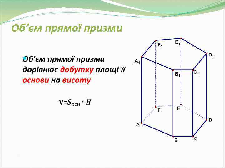 Об’єм прямої призми 