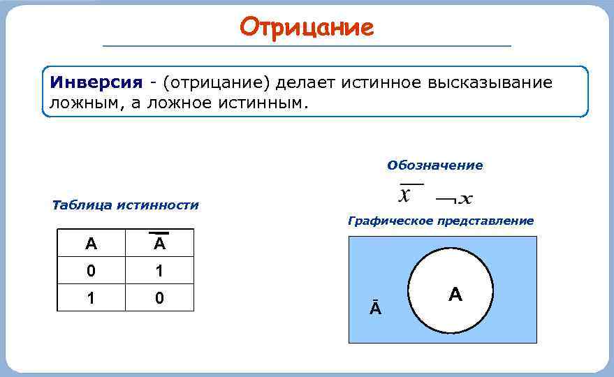 Презентация информатика алгебра логики