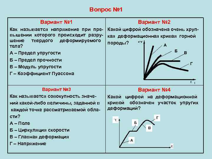      Вопрос № 1   Вариант № 1 