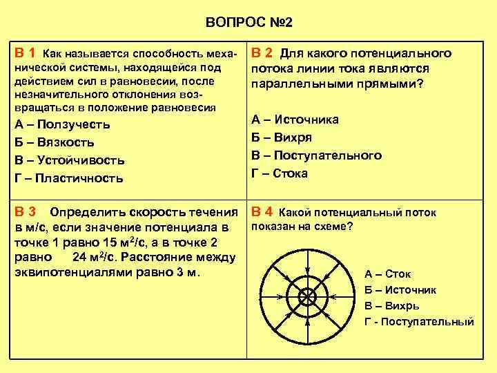       ВОПРОС № 2 В 1  Как называется