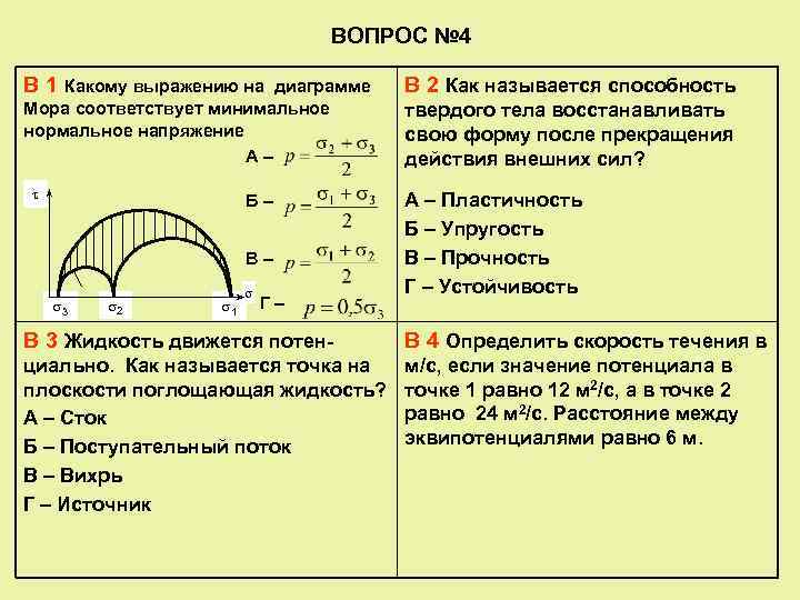        ВОПРОС № 4 В 1 Какому выражению