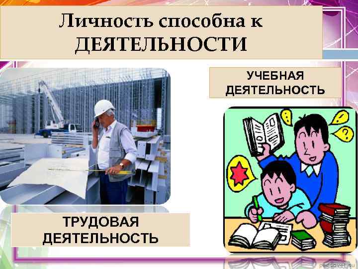  Личность способна к  ДЕЯТЕЛЬНОСТИ    УЧЕБНАЯ   ДЕЯТЕЛЬНОСТЬ 