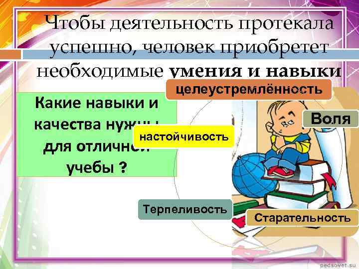  Чтобы деятельность протекала успешно, человек приобретет необходимые умения и навыки   