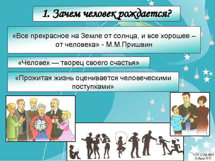   1. Зачем человек рождается?  «Все прекрасное на Земле от солнца, и