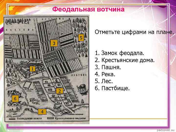 План феодального поместья 6 класс рисунок