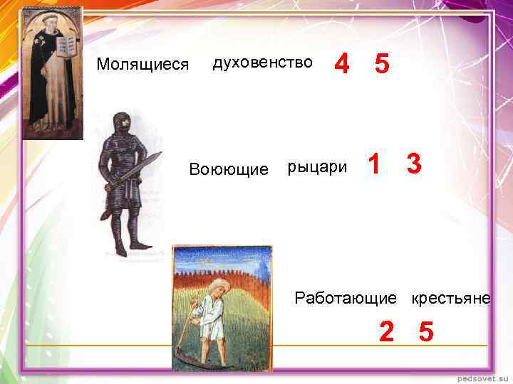 Молящиеся духовенство 4 5 Воюющие рыцари 1 3 Молящиеся духовенство 4 5 Воюющие рыцари 1 3