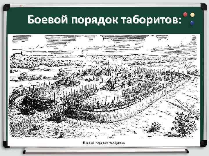 Боевой порядок таборитов: Боевой порядок таборитов: