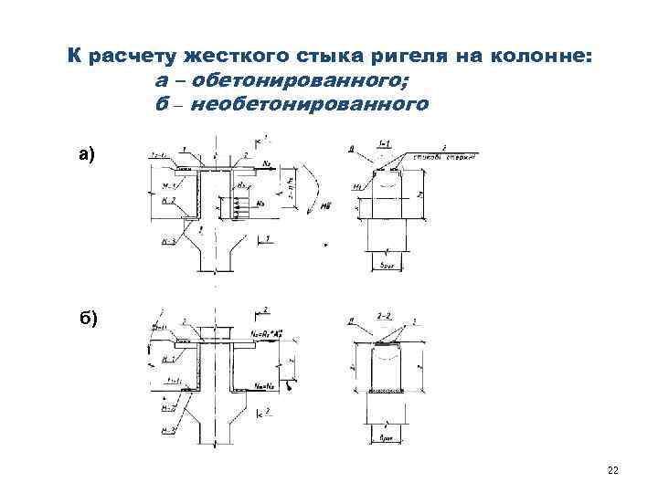 К расчету жесткого стыка ригеля на колонне:   а – обетонированного;  