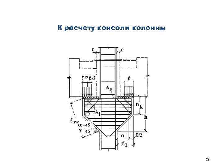 К расчету консоли колонны       23 