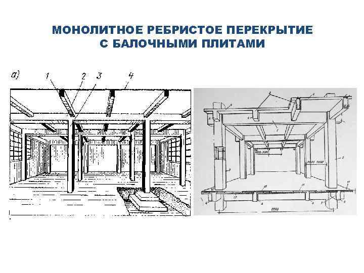 Каркасное здание чертеж