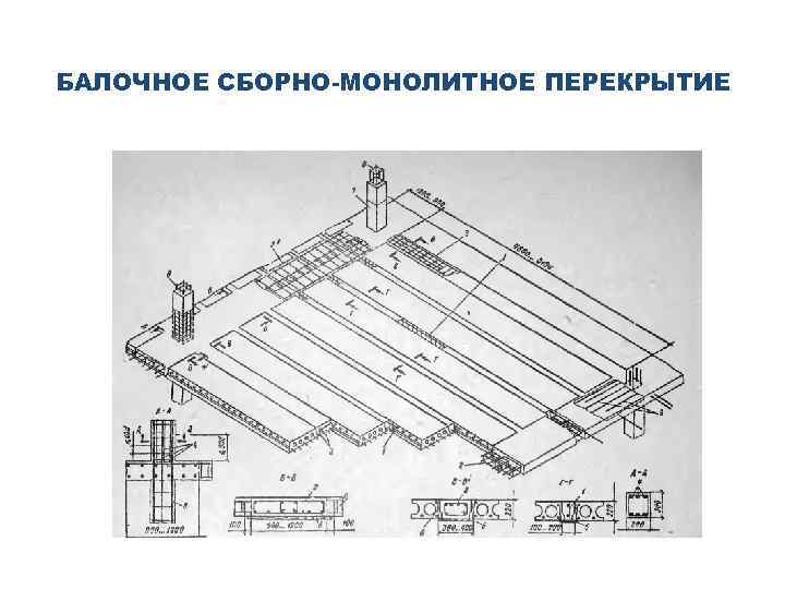 Монолитное балочное перекрытие чертеж