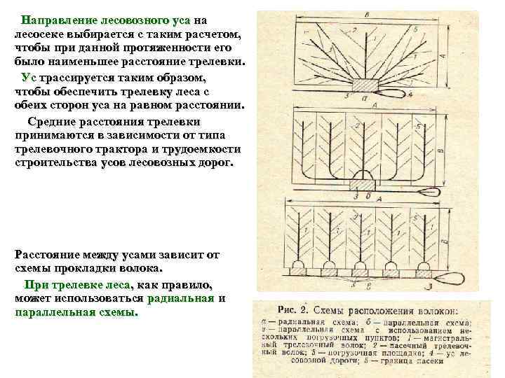  Направление лесовозного уса на лесосеке выбирается с таким расчетом, чтобы при данной протяженности
