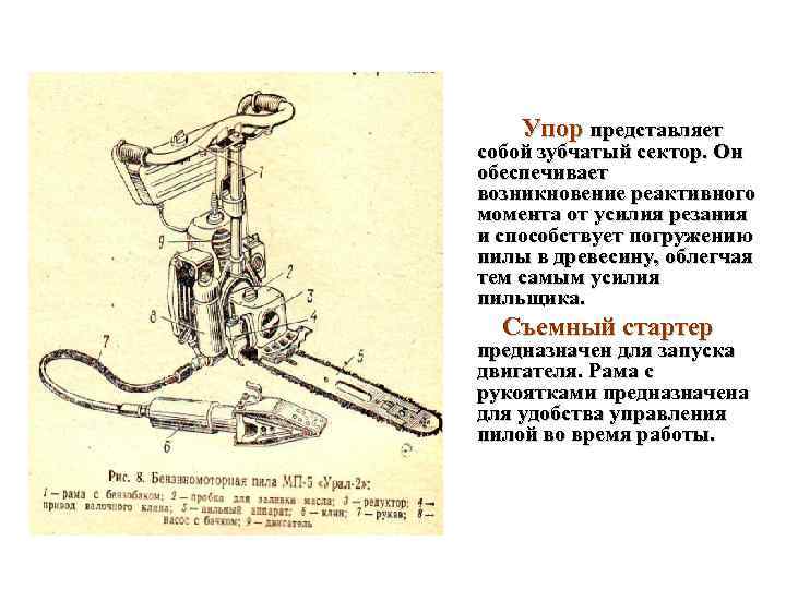   Упор представляет собой зубчатый сектор. Он обеспечивает возникновение реактивного момента от усилия