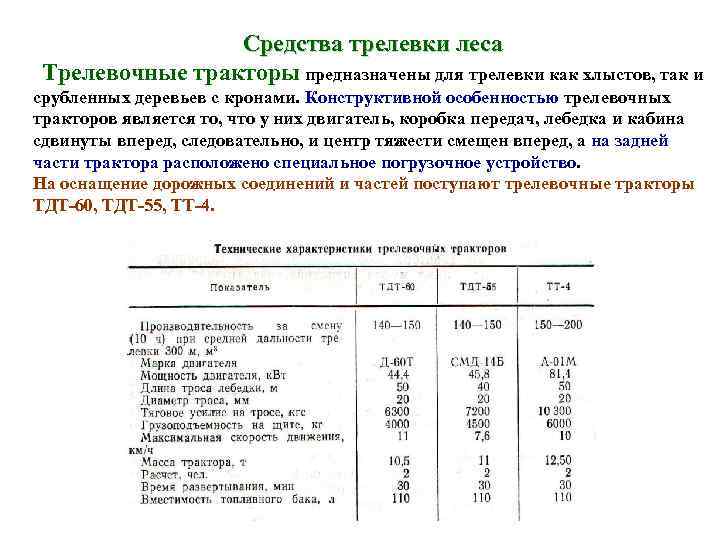    Средства трелевки леса Трелевочные тракторы предназначены для трелевки как хлыстов, так