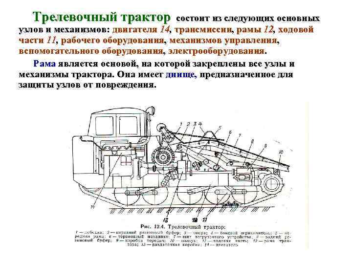  Трелевочный трактор   состоит из следующих основных узлов и механизмов: двигателя 14,