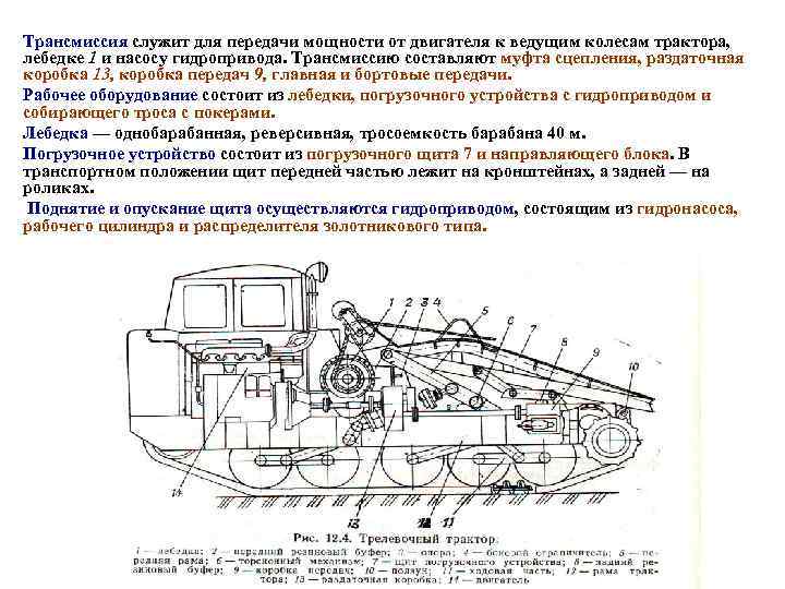 Трансмиссия трактора презентация