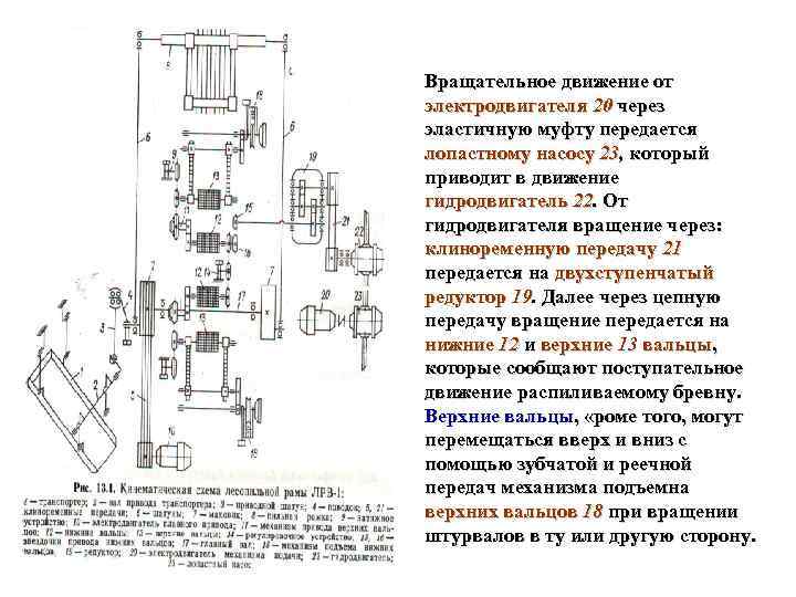Вращательное движение от электродвигателя 20 через эластичную муфту передается лопастному насосу 23, который приводит