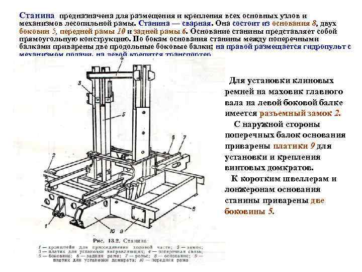 Резьбообрабатывающие станки презентация