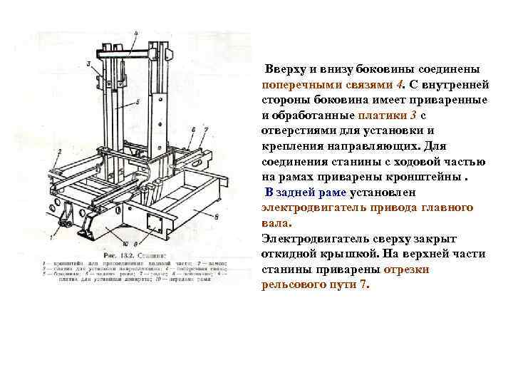  Вверху и внизу боковины соединены поперечными связями 4. С внутренней стороны боковина имеет