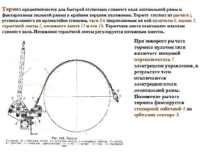 Тормоз предназначается для быстрой остановки главного вала лесопильной рамы и фиксирования пильной рамки в
