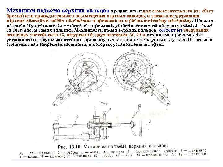 Механизм подъема верхних вальцов предназначен для самостоятельного (по сбегу бревна) или принудительного перемещения верхних