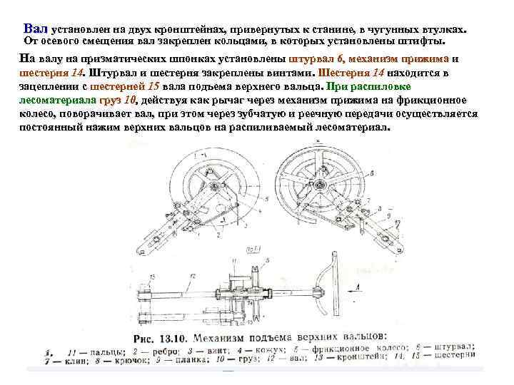 Вал установлен на двух кронштейнах, привернутых к станине, в чугунных втулках. От осевого смещения