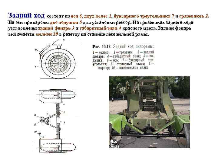 Задний ход состоит из оси 6, двух колес 1, буксирного треугольника 7 и грязевиков