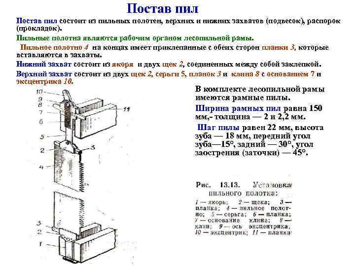       Постав пил состоит из пильных полотен, верхних и