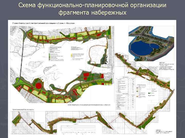 Схема функционально-планировочной организации   фрагмента набережных 