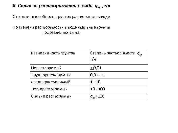 8. Степень растворимости в воде qsr , г/л Отражает способность грунтов растворяться в воде
