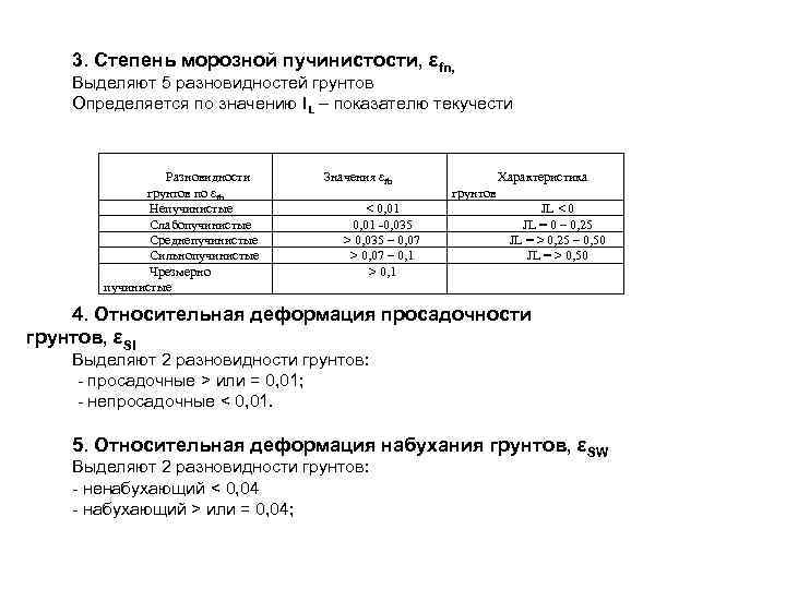   3. Степень морозной пучинистости, εfn,  Выделяют 5 разновидностей грунтов Определяется по