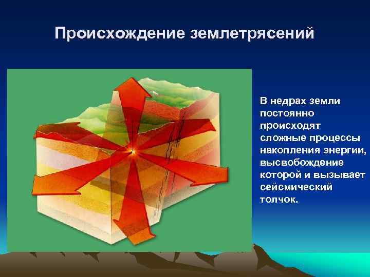Происхождение землетрясений     В недрах земли     постоянно