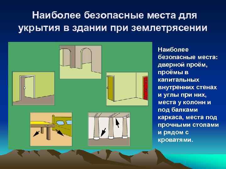   Наиболее безопасные места для укрытия в здании при землетрясении   
