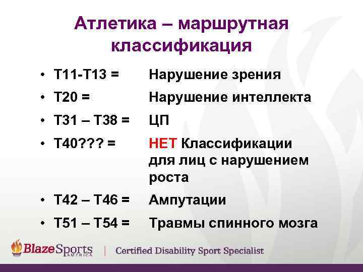   Атлетика – маршрутная  классификация • T 11 -T 13 = Нарушение