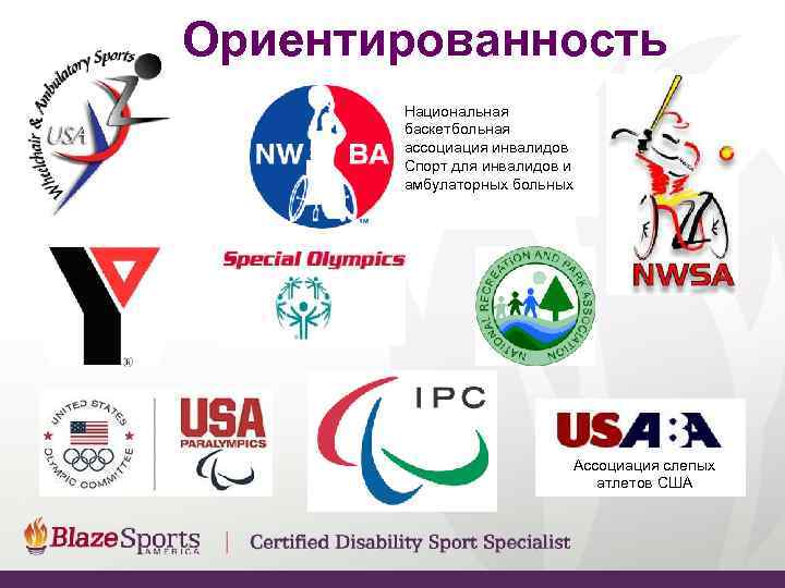 Ориентированность  Национальная   баскетбольная   ассоциация инвалидов  Спорт для инвалидов