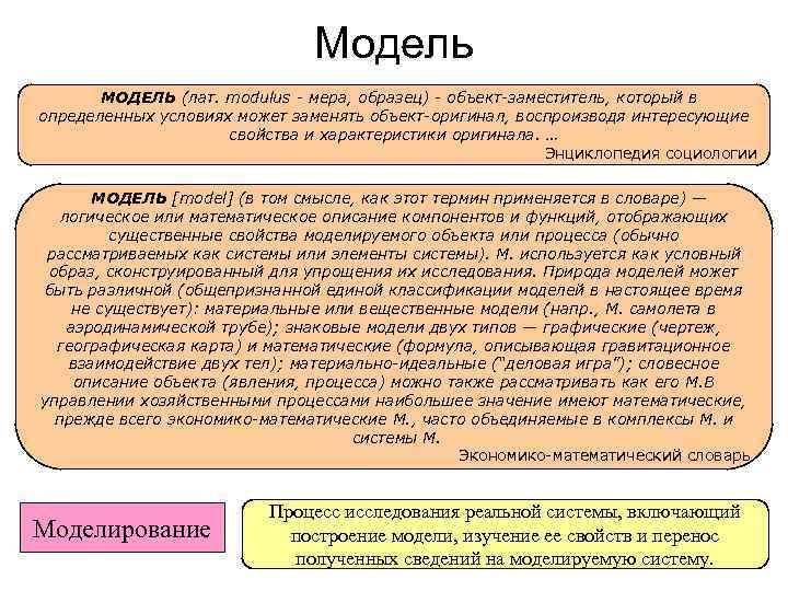       Модель  МОДЕЛЬ (лат. modulus - мера, образец)