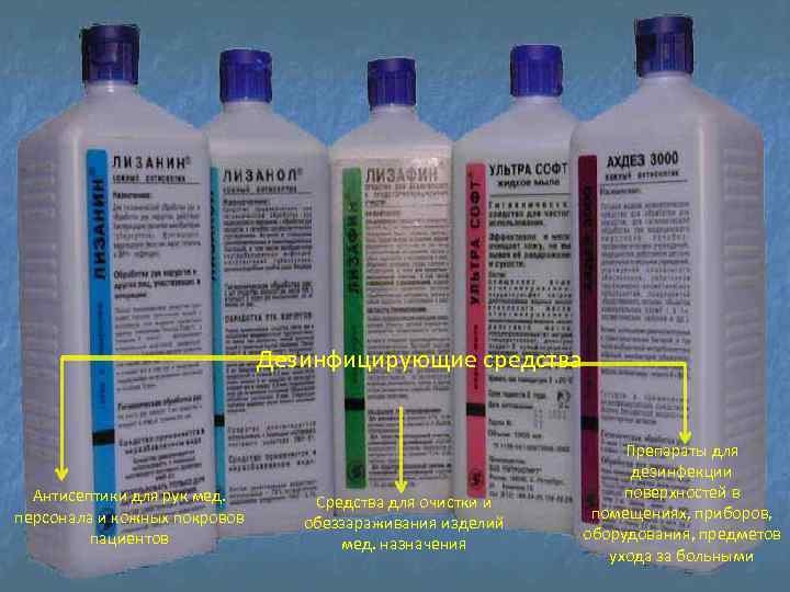      Дезинфицирующие средства      Препараты для