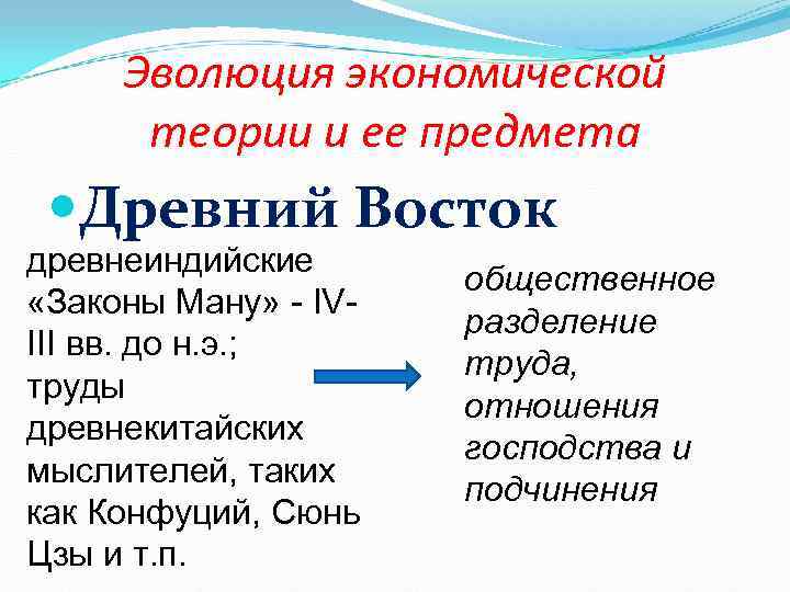  Эволюция экономической  теории и ее предмета  Древний Восток древнеиндийские  