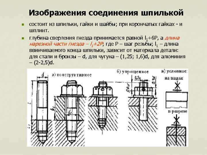 Изображения соединения шпилькой n состоит из шпильки, гайки и шайбы; при Изображения соединения шпилькой n состоит из шпильки, гайки и шайбы; при